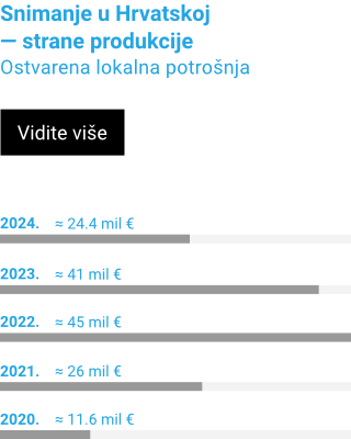 infographic image