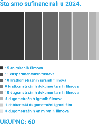 infographic image