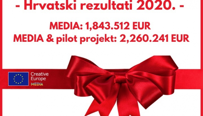 povezana slika